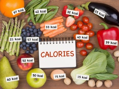Calorie Deep Dive…